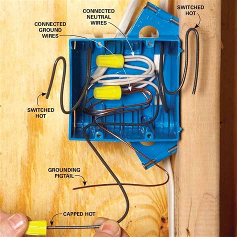 boxing in electrical wires|electrical box wiring diagram.